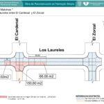 Labores de repavimentación en Las Malvinas