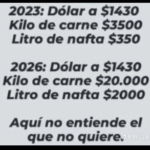 Como se solía decir: para muestra solo hace falta un botón