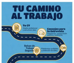“Tu Camino al Trabajo”: una iniciativa de los compañeros de Descamisados Florencio Varela para acompañar la búsqueda laboral de los vecinos del distrito
