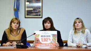 Después de más de 2 años en el poder el gobierno festeja el 1,9% de inflación ¿Qué festejan?
